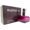 Euphrates Fragrance For Women By Euro Collection EAU DE PARFUM 3.4oz / 100ml